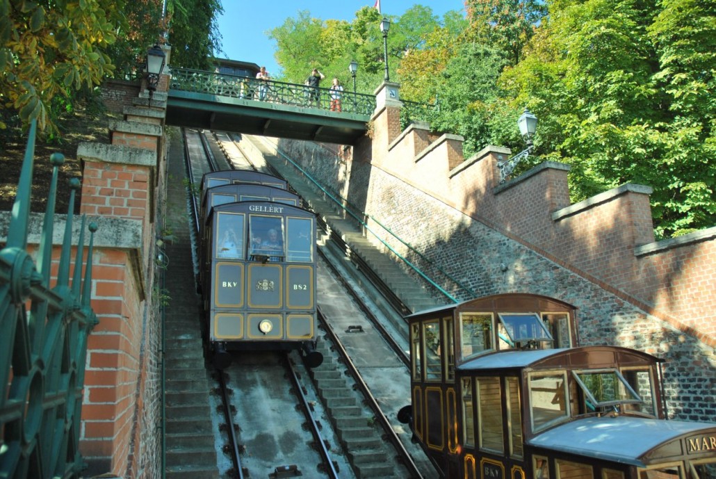 Funicular budapesta